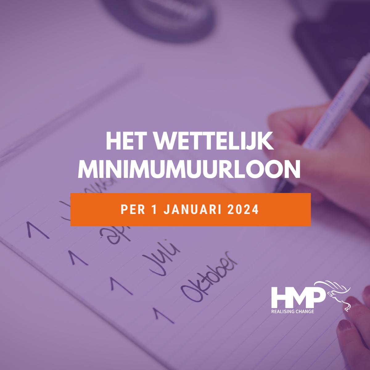 Het wettelijk minimumuurloon per 1 januari 2024 HMP